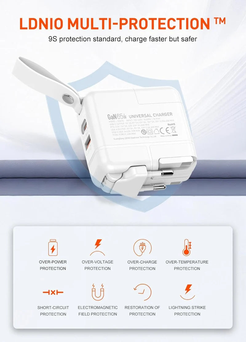 65W Fast Dual Port GaN Charger