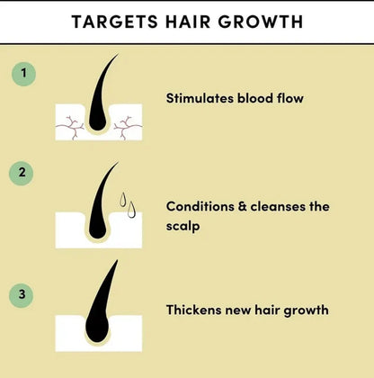 Natural Rosemary Castor Hair Growth Oil