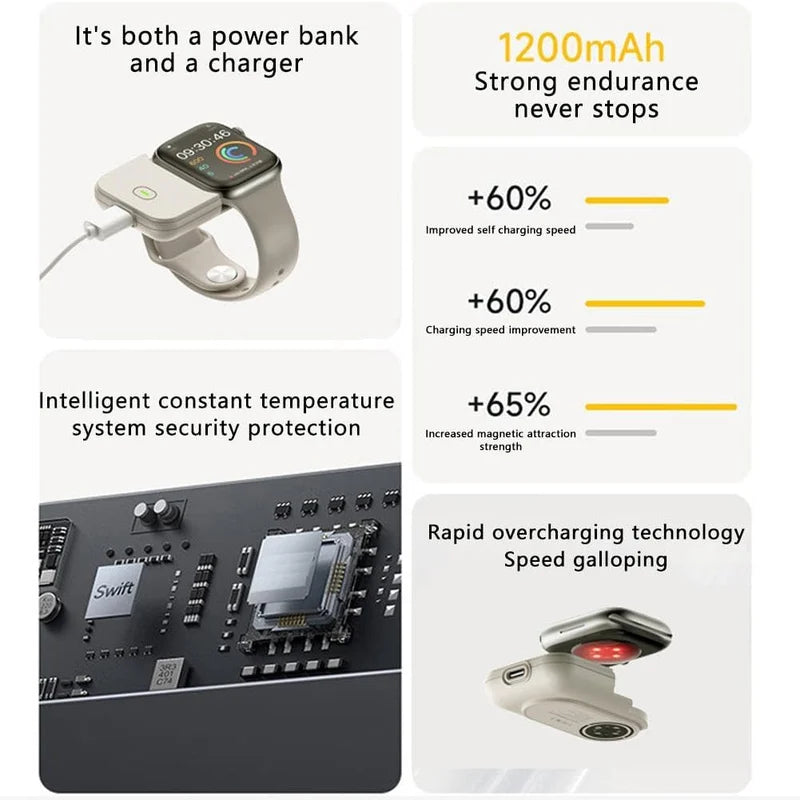 Portable Wireless Smart Watch Power Bank