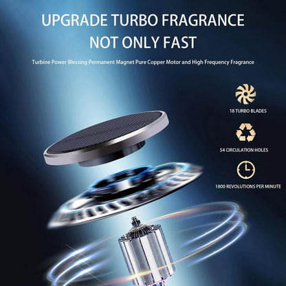 Solar Powered UFO Car Air Freshener